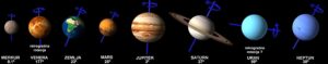 PLANET URA 3