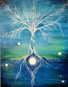 horoskop 105